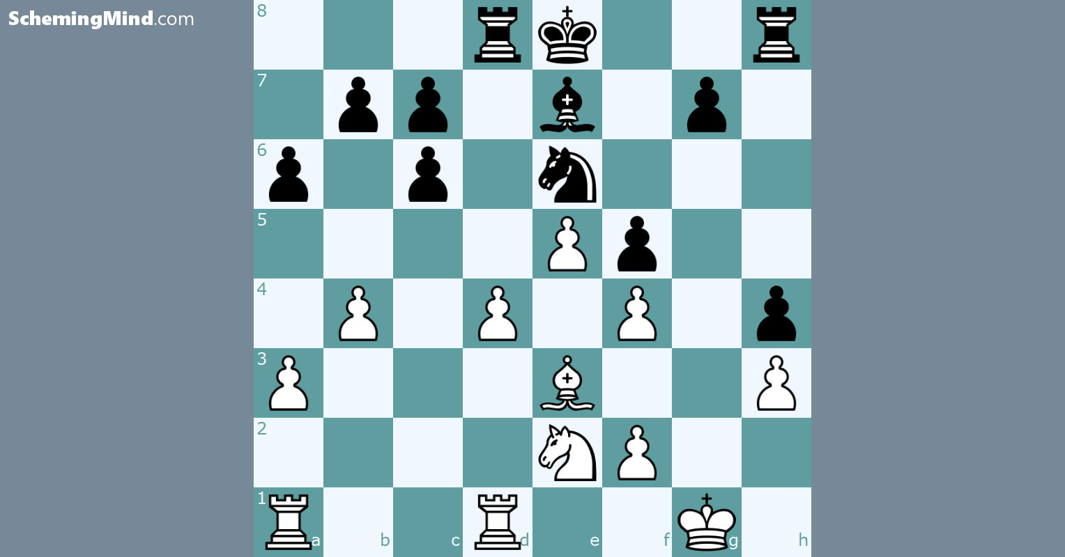 2024 Standard Chess Dropout Tournament Round 1   Diagram 