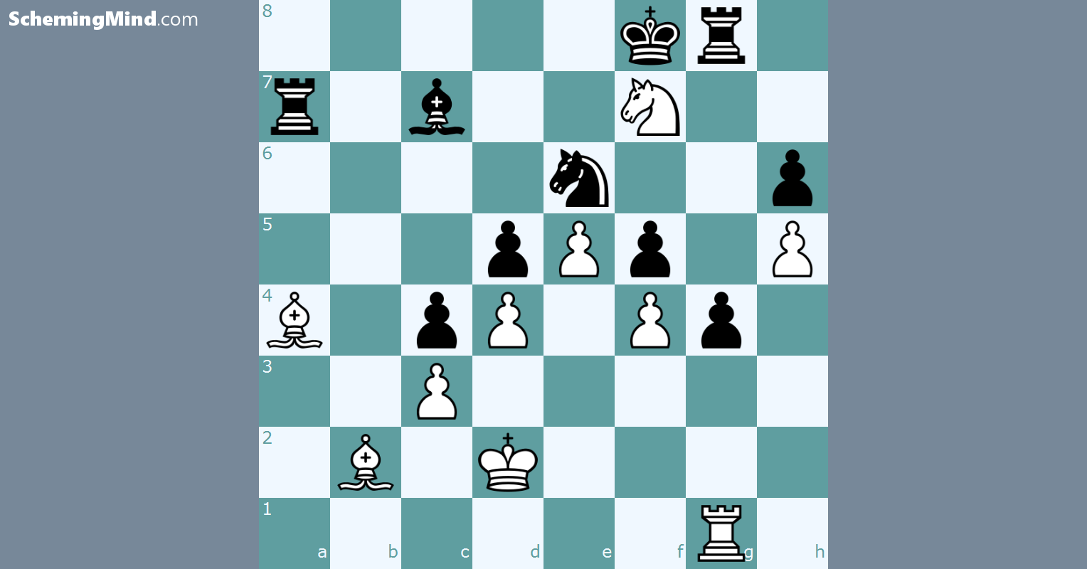 2023 Chess Variants Tournament Atomic960   Diagram 