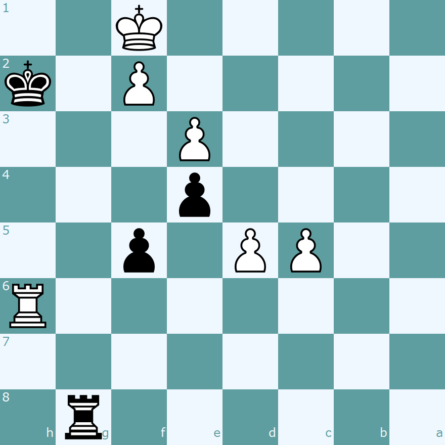 Chess1500TO1999 2