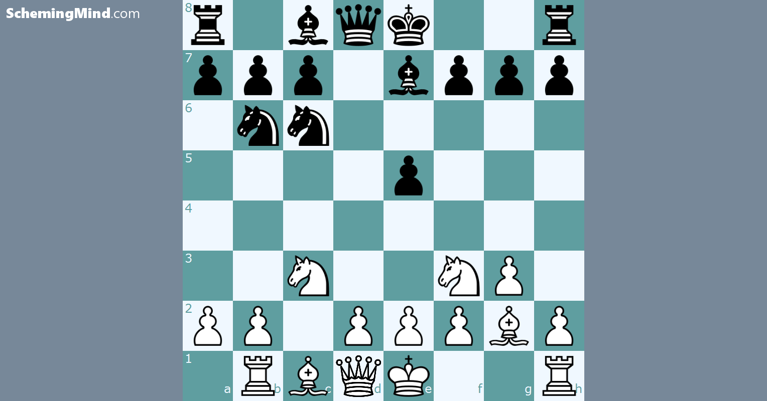 2024 Standard Chess Dropout Tournament Round 1   Diagram 