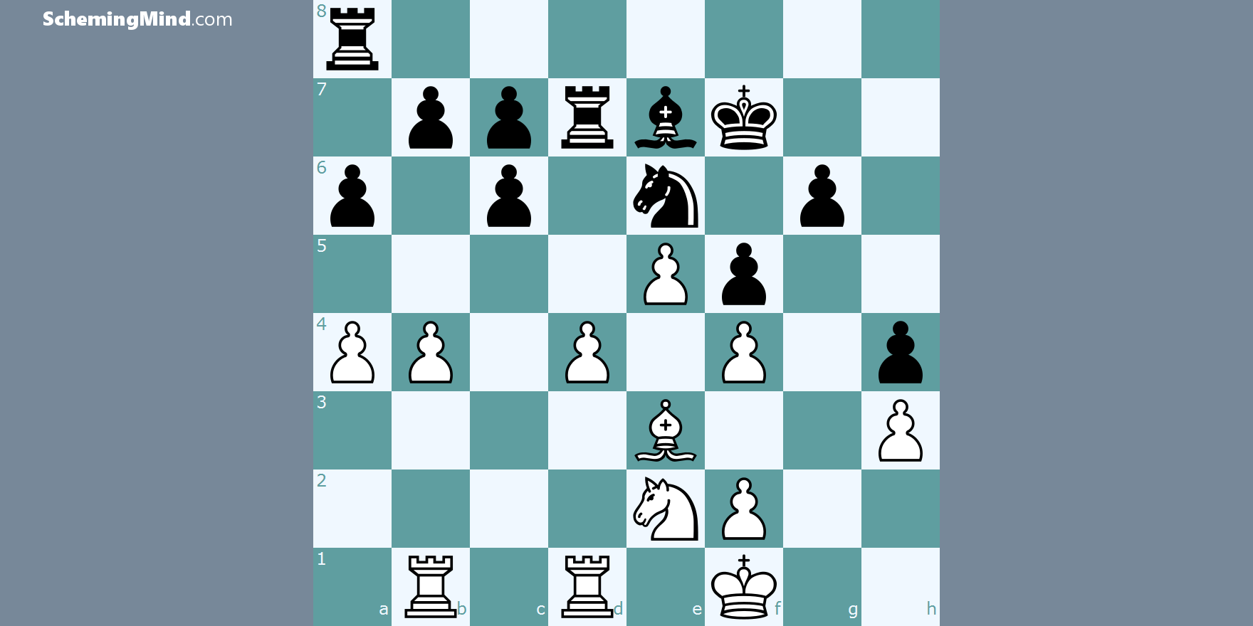 2024 Standard Chess Dropout Tournament Round 1   Diagram 